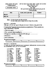 Đề thi chọn học sinh năng khiếu cấp huyện môn Tiếng Anh Lớp 6 (Hệ 7 năm) - Năm học 2016-2017 - Phòng giáo dục và đào tạo huyện Phù Ninh